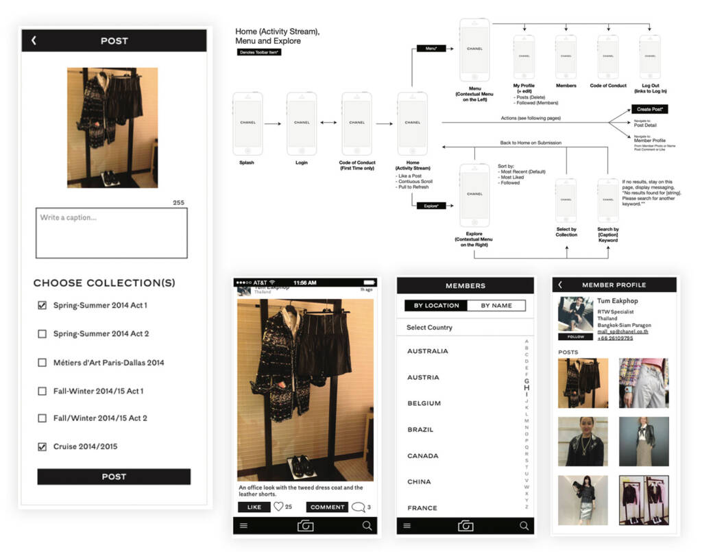 Chanel mobile flowchart and comps